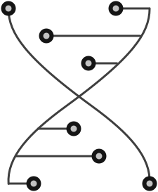 Stable Tokens